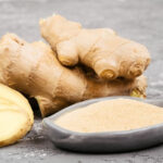 Ginger contraindications